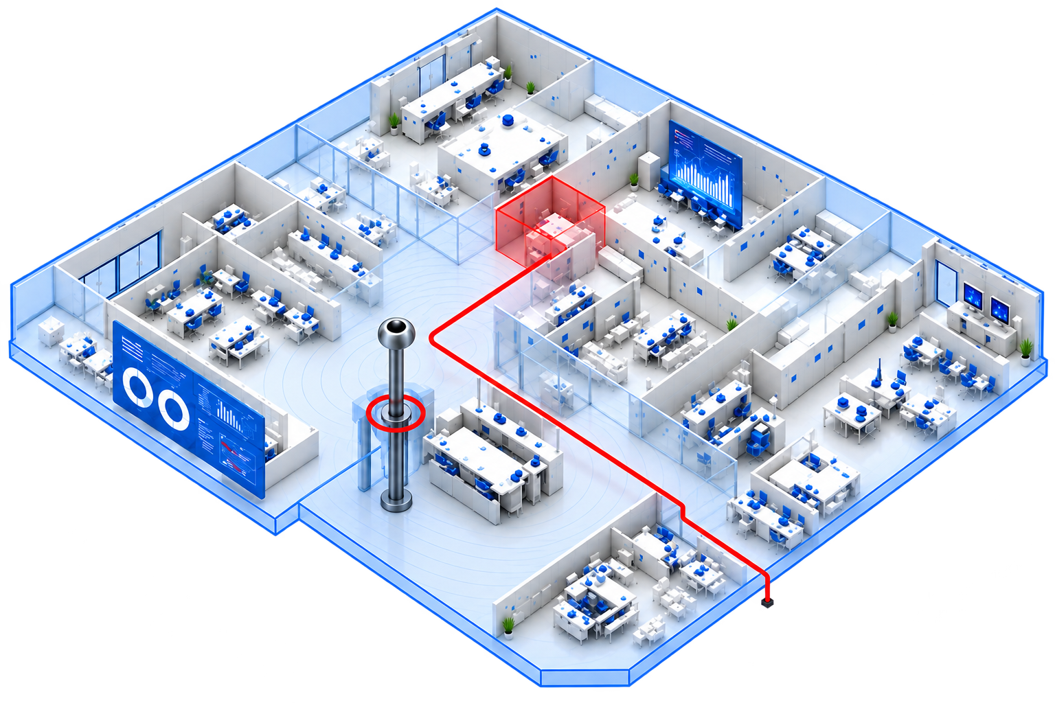 Floor 1 Strategic Advisory - Operating Environment