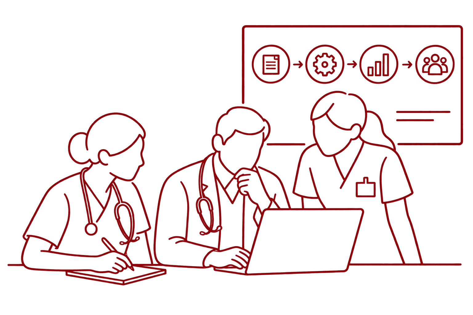Healthcare Implementation and Optimisation